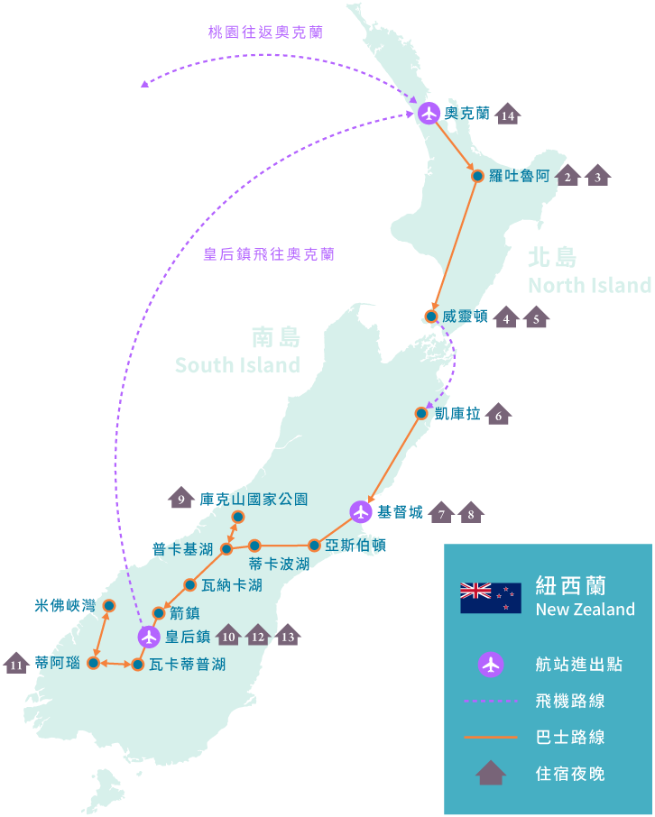 紐西蘭南北島行程地圖