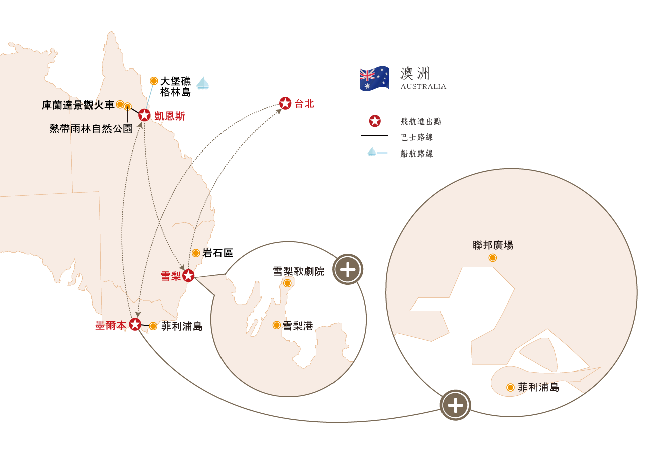 2027 | 過年團 | 澳洲 | 雪墨大堡礁10天 | 上順旅遊